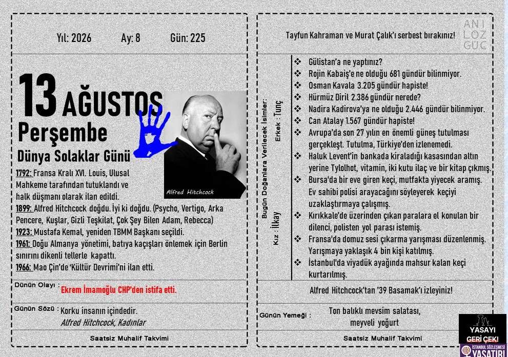Dünya Solaklar Günü 1
